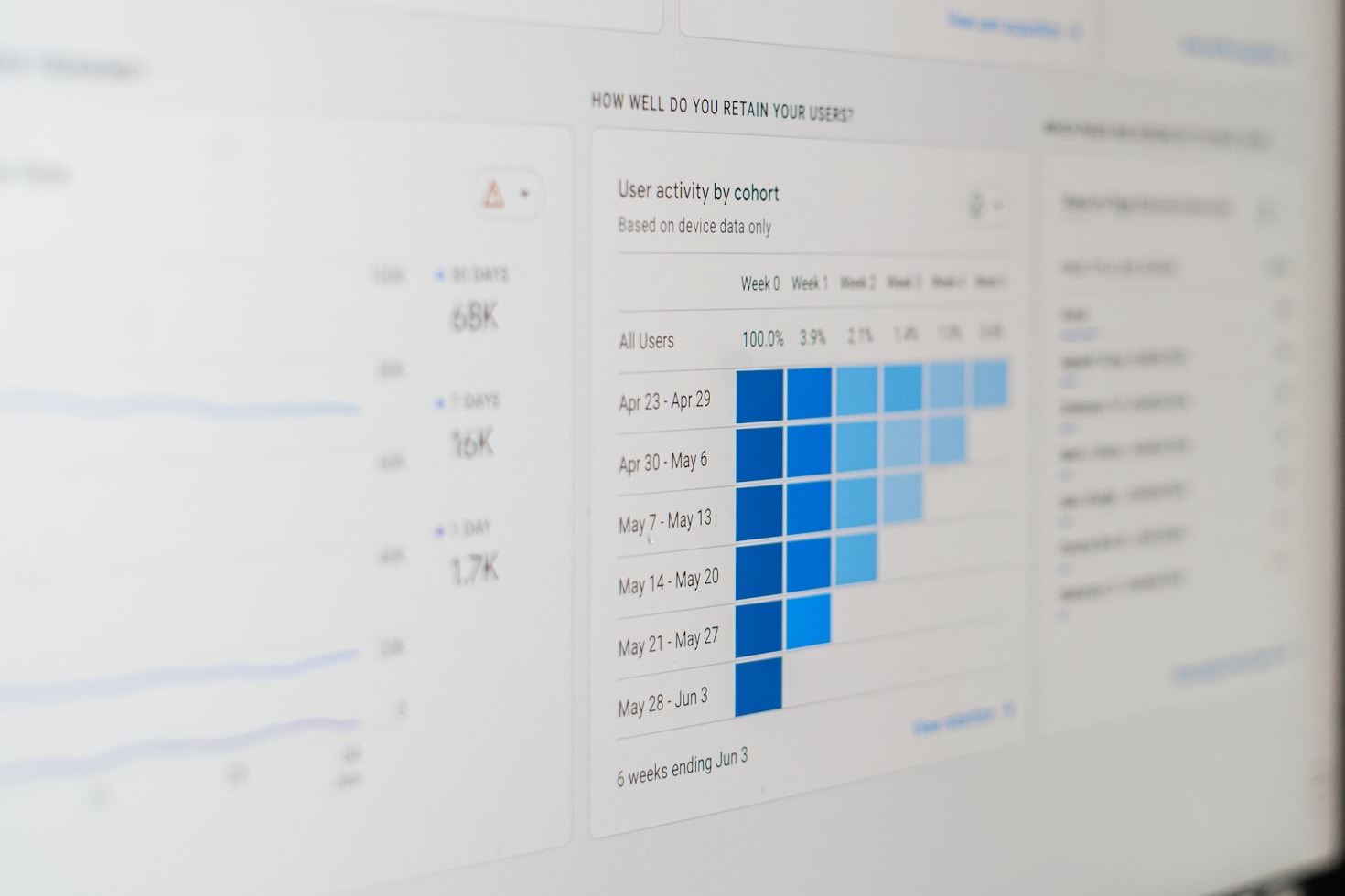 How To Calculate RTP For Better Results