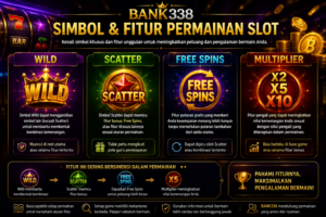 Simbol dan fitur permainan slot Wild Scatter Free Spins dan Multiplier